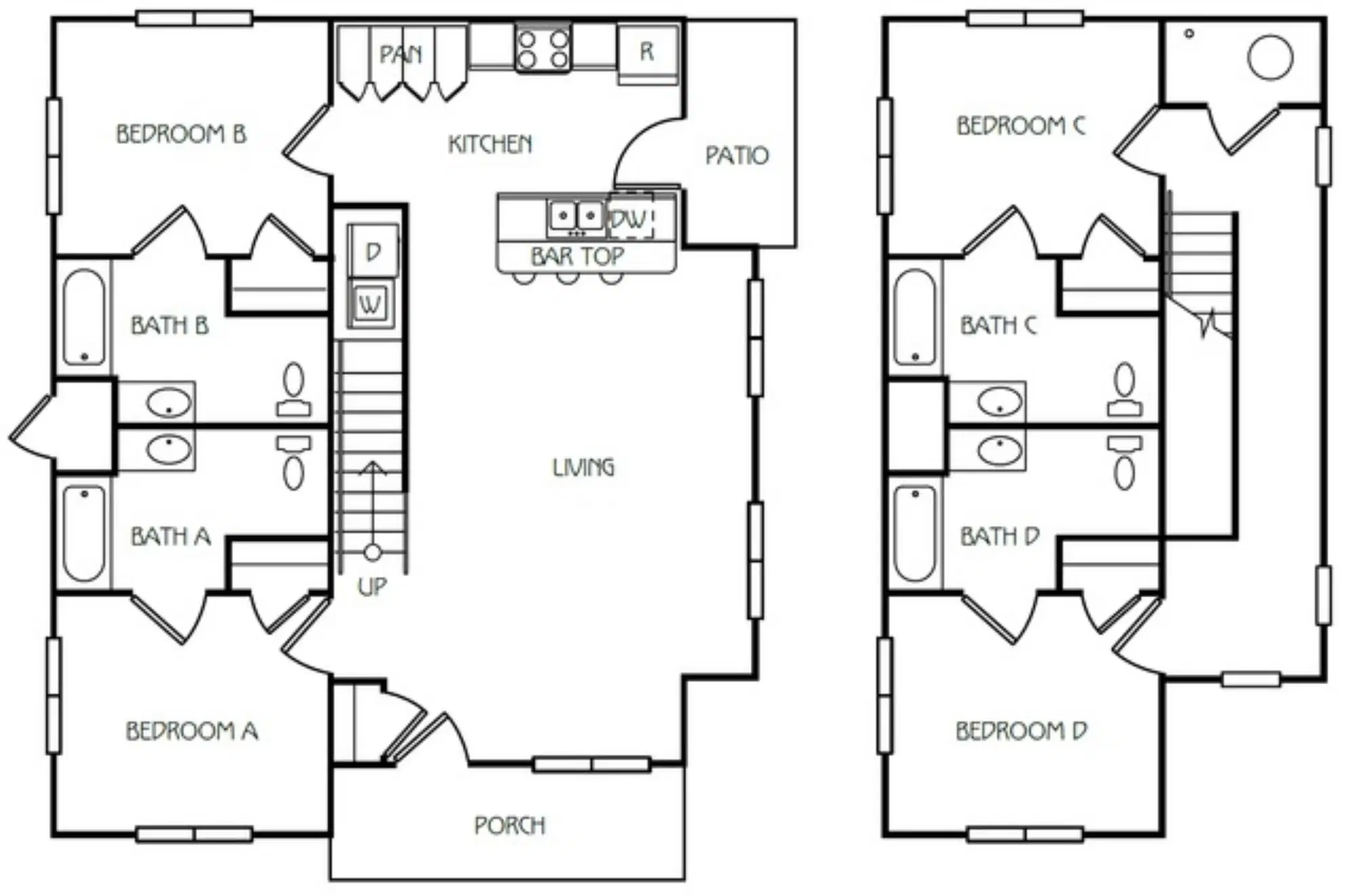 The Waverly, Newark – Lovett - South 4X4 Room in 4 Bedroom 4 Bathroom