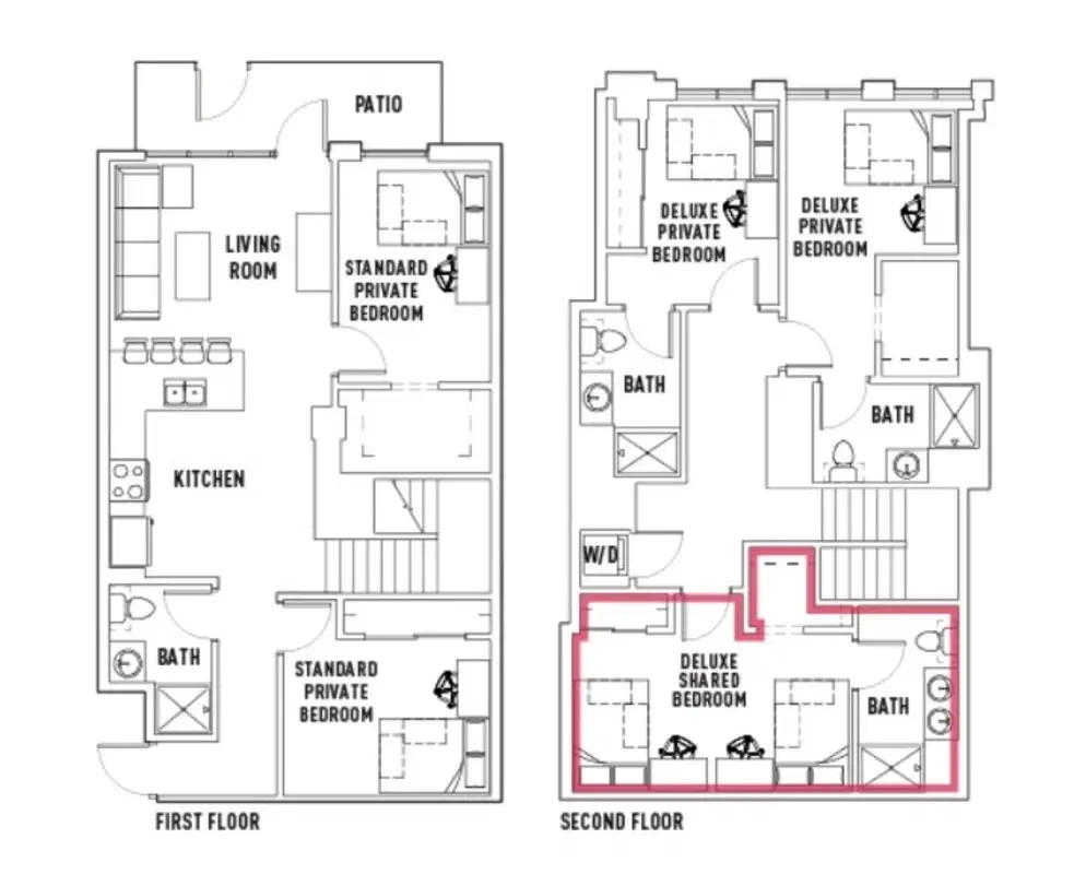 The James, Madison – Room in 5 Bed - 4 Bath Townhome