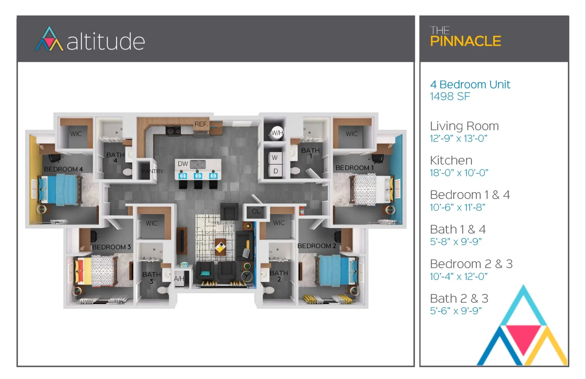 The Altitude, Harrisonburg – Room in a 4 Bedroom 4 Bathroom | Phase 1