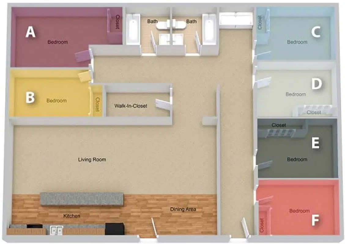 The Edge at 1815 Apartments, Mount Pleasant – Room in 6 Bedroom 2 Bathroom